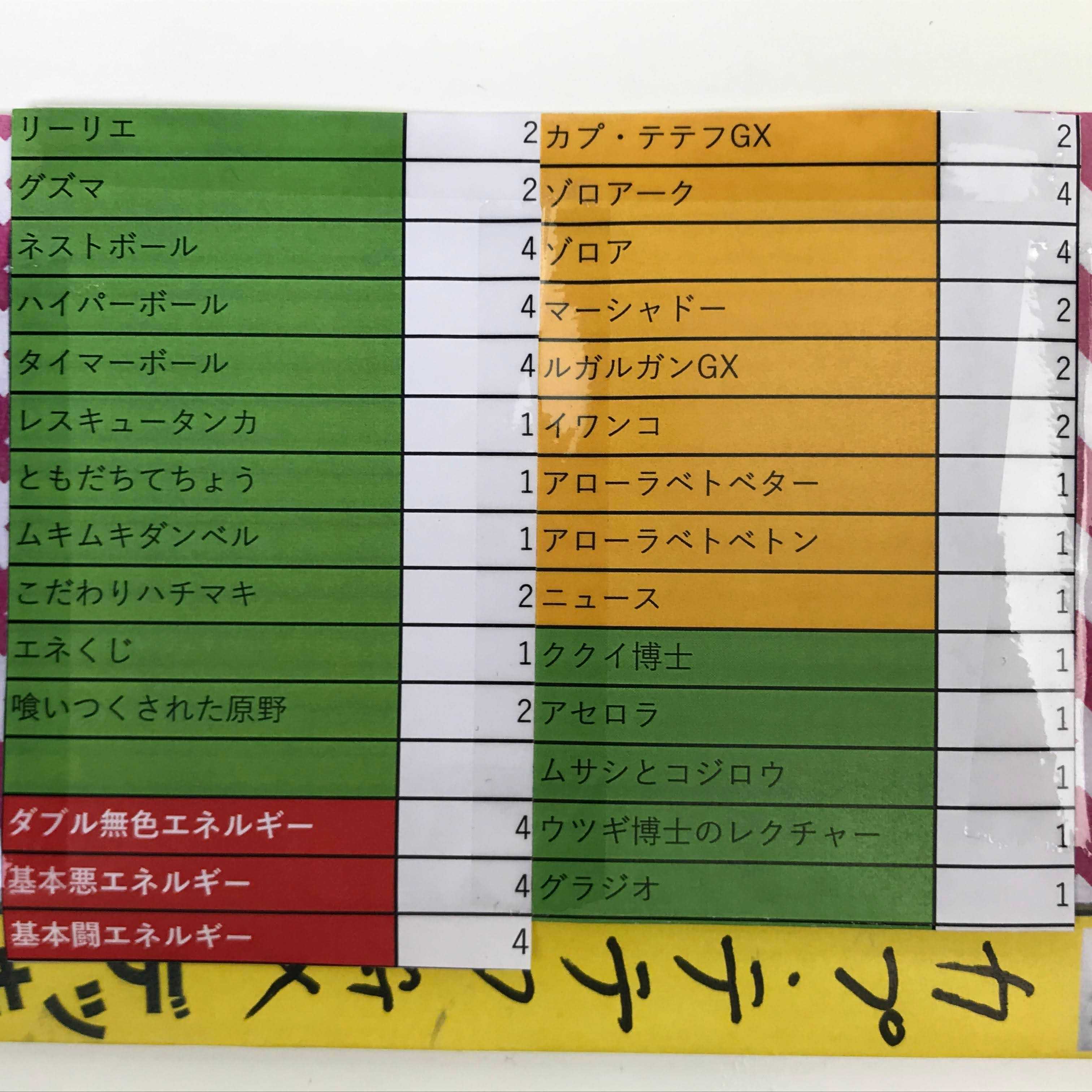 ★ポケカ カプ・テテフGXデッキ ゾロアーク/マーシャドー(C0360)