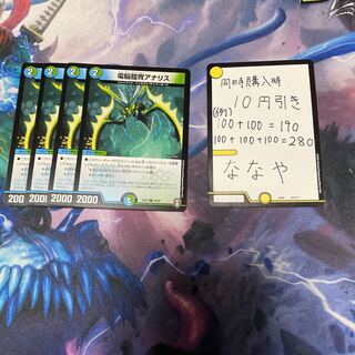 電脳鎧冑アナリス