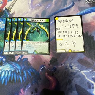 電脳鎧冑アナリス