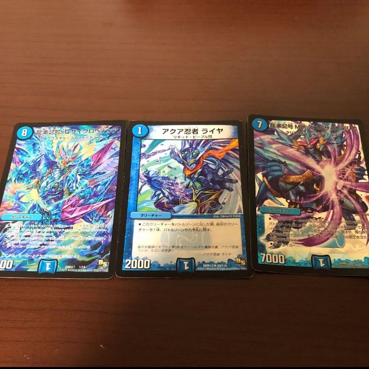 Aqua Ninja Raiya etc.