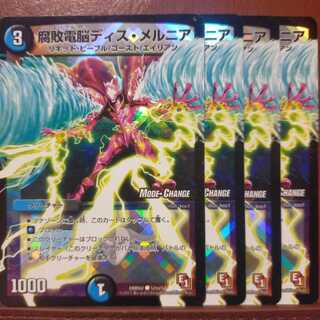 Set Discount Decomposition Dennou Dis Melnia (MODE CHANGE)