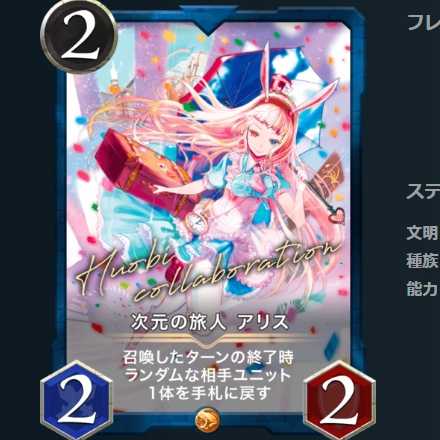 次元の旅人アリス