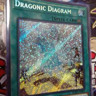 ドラゴニックD（ダイアグラム）