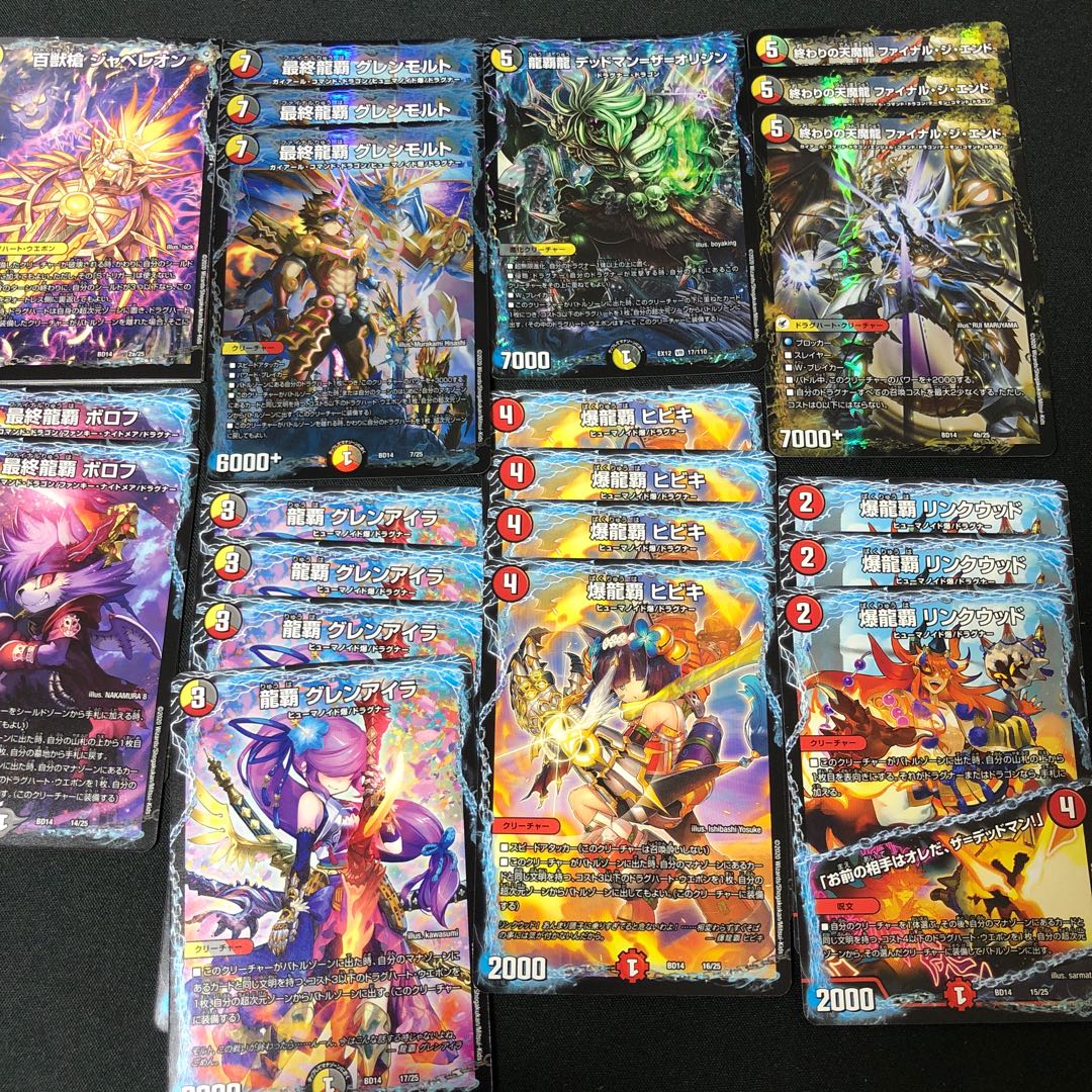 環境ドラグナーパーツ②