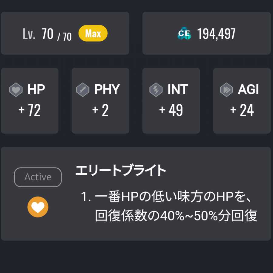 Lv70 エリートリング