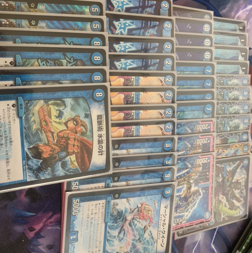 マーシャルループ