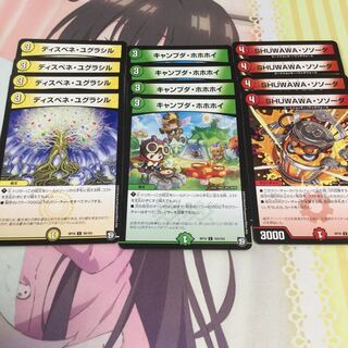 キャンプダ・ホホホイ ディスペネ・ユグラシル ソソーダ