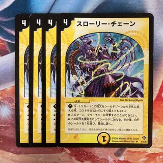 スローリー・チェーン