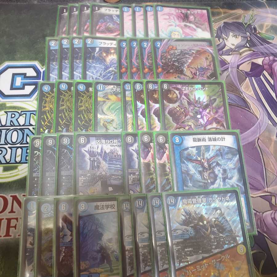 カリヤドネループ 高レート