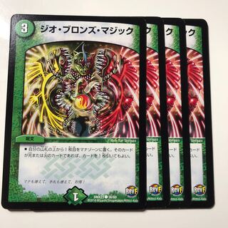 ジオ・ブロンズ・マジック