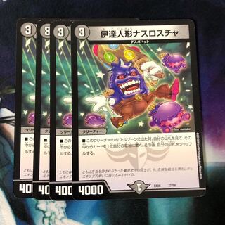 伊達人形ナスロスチャ