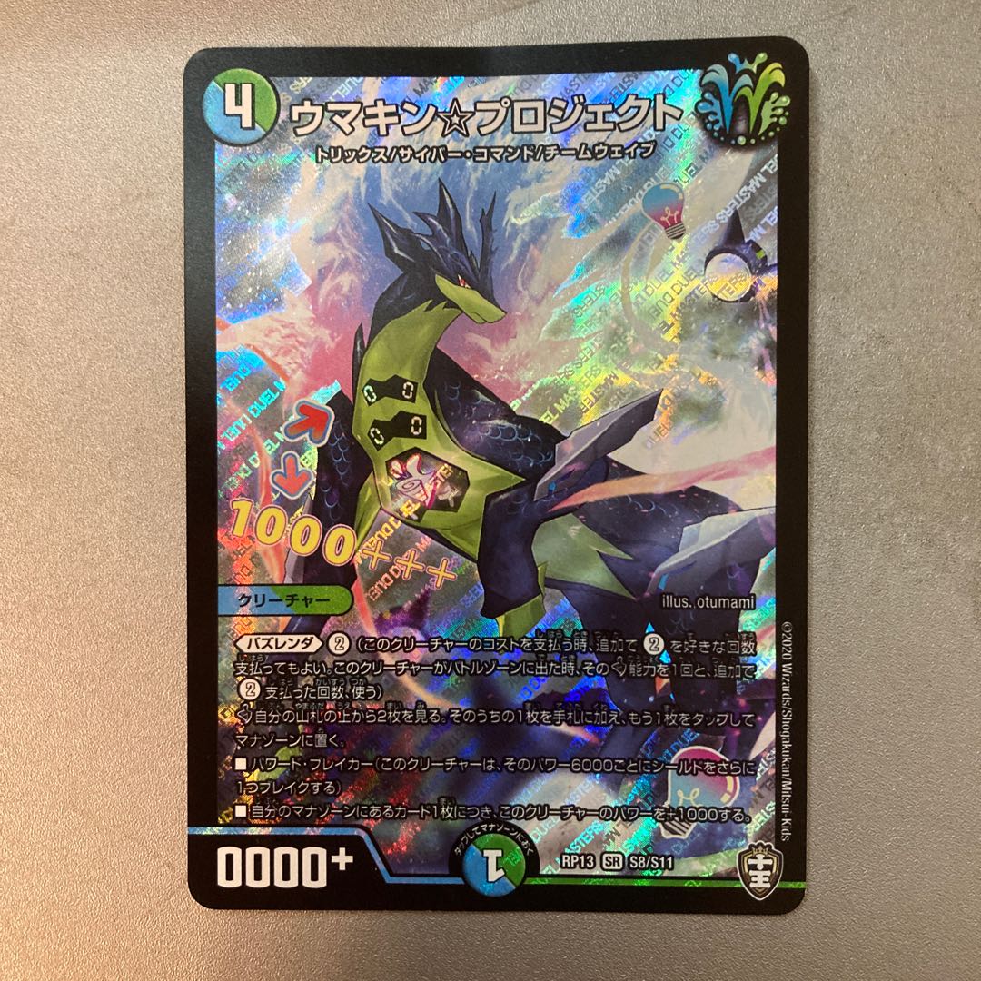 ウマキン☆プロジェクト