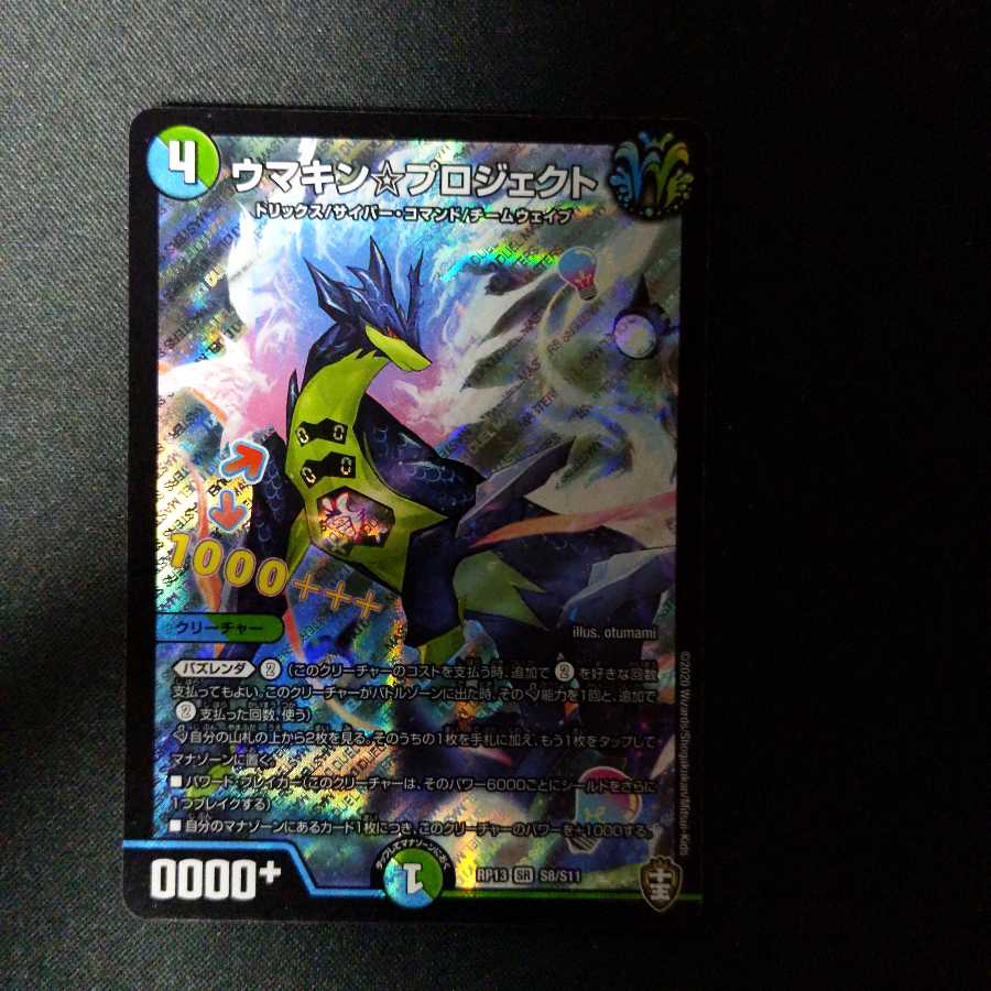 ウマキン☆プロジェクト