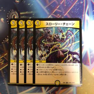 スローリー・チェーン