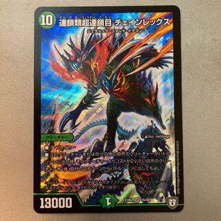 連鎖類超連鎖目 チェインレックス