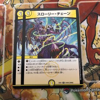 スローリー・チェーン　2枚セット