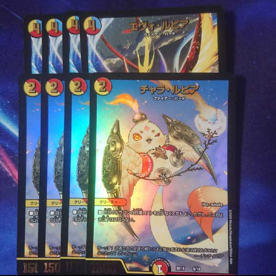 エヴォ・ルピア チャラ・ルピア