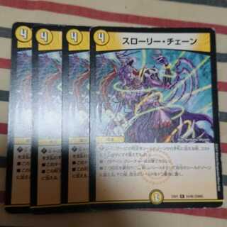 スローリー・チェーン