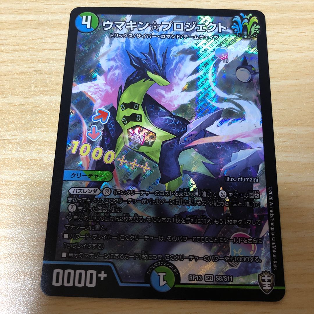 ウマキン☆プロジェクト