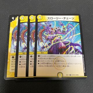 スローリー・チェーン