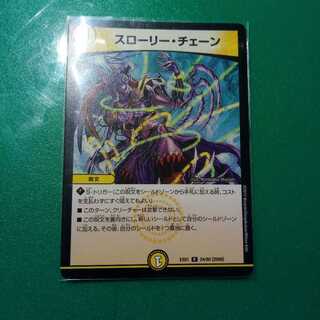 スローリー・チェーン