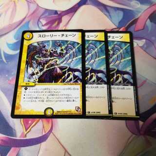 スローリー・チェーン