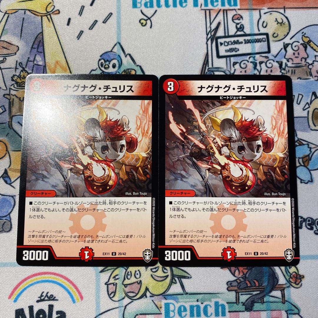 ナグナグ・チュリス