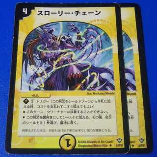 ｼﾞｬﾝｸ　スローリー・チェーン　2枚【管理番号b】