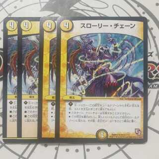 スローリー・チェーン