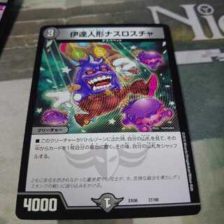 伊達人形ナスロスチャ