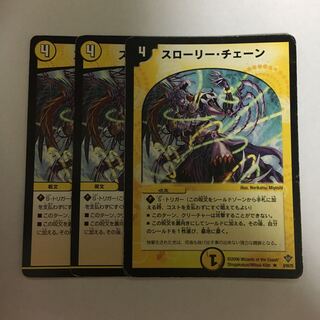 スローリー・チェーン