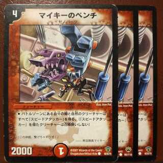 Discount on old2770 sets Mykee's Pliers