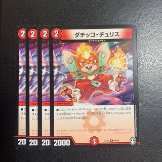 ダチッコ・チュリス