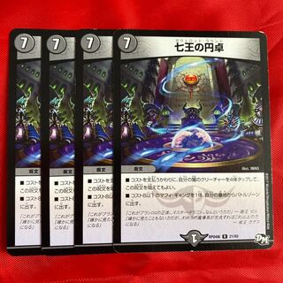 The Round Table of the Seven Kings