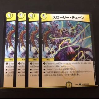 スローリー・チェーン