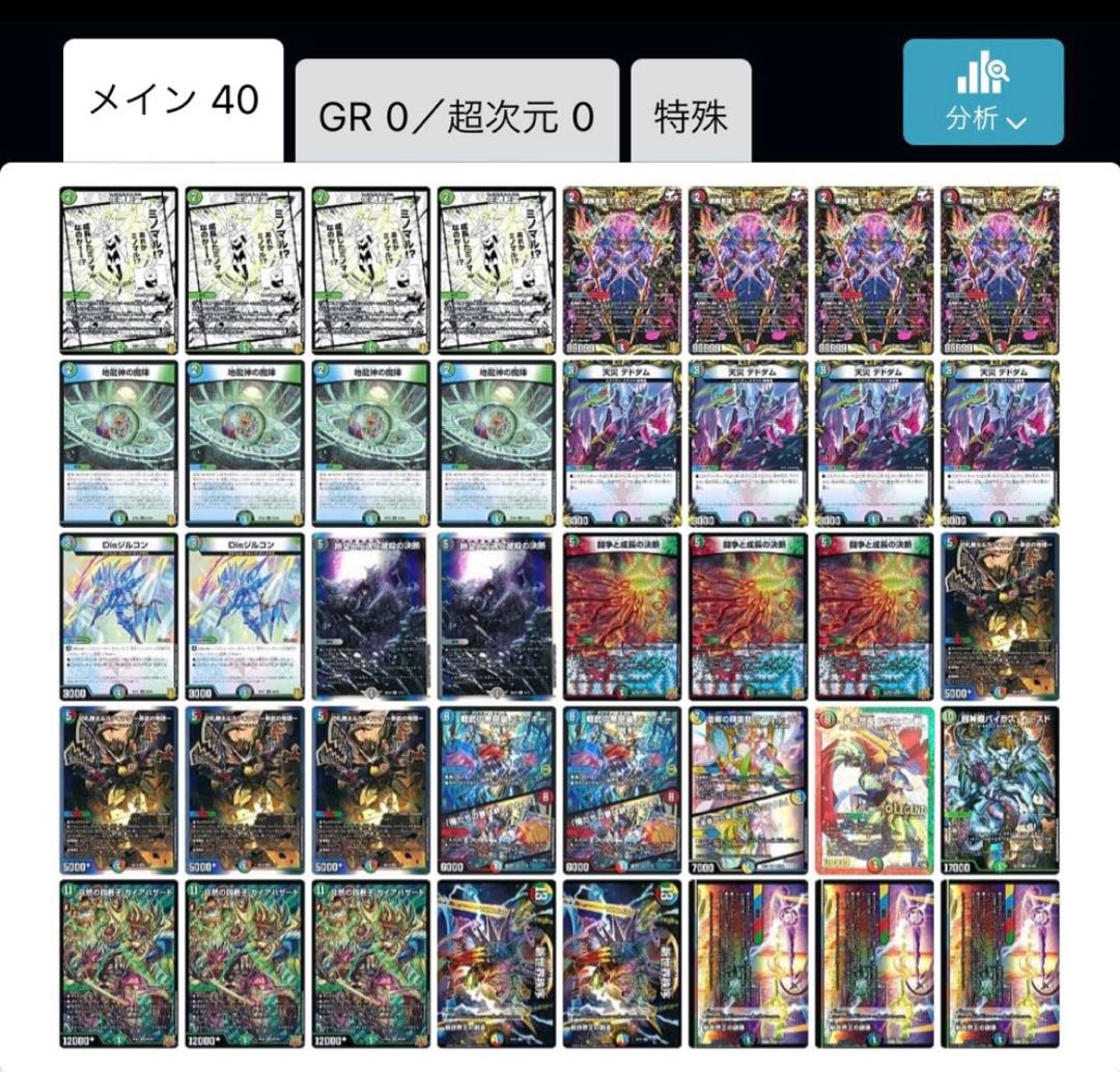 Four Princes of Nature Gaia Hazard Degenerate New World Type