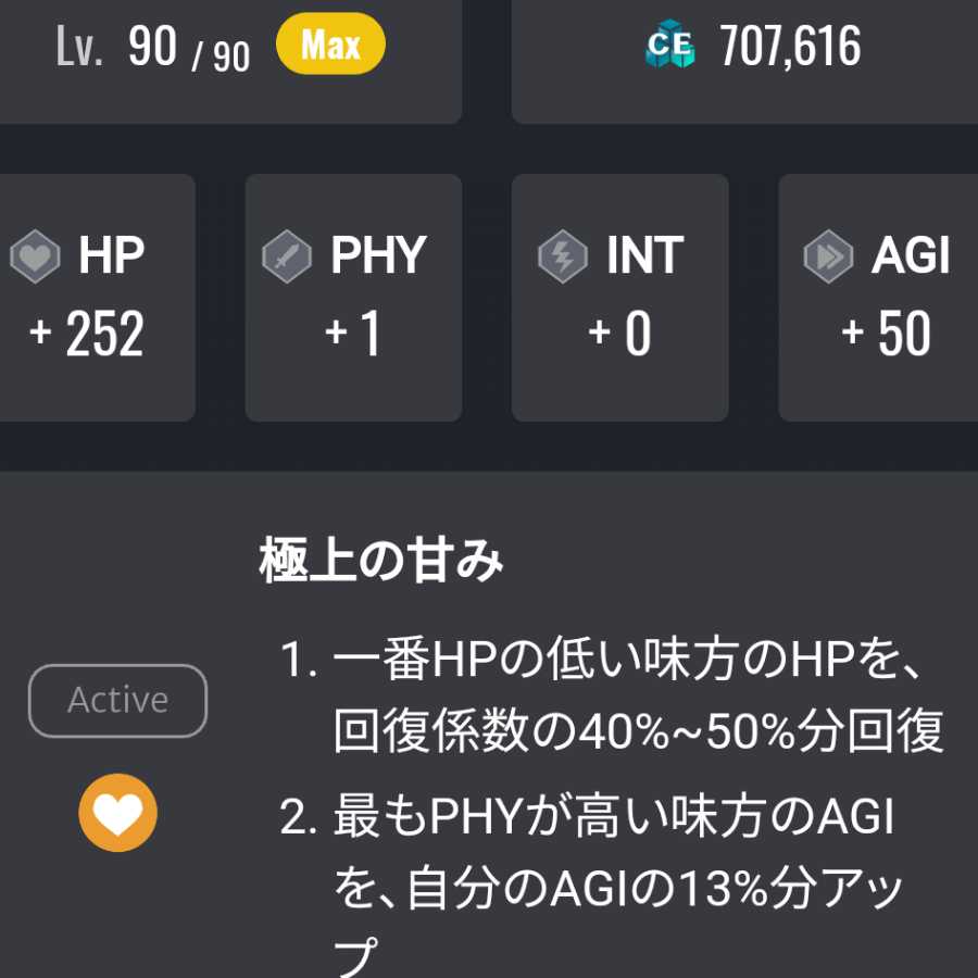 Lv90 スウィートキング