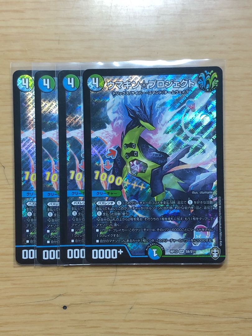 ウマキン☆プロジェクト