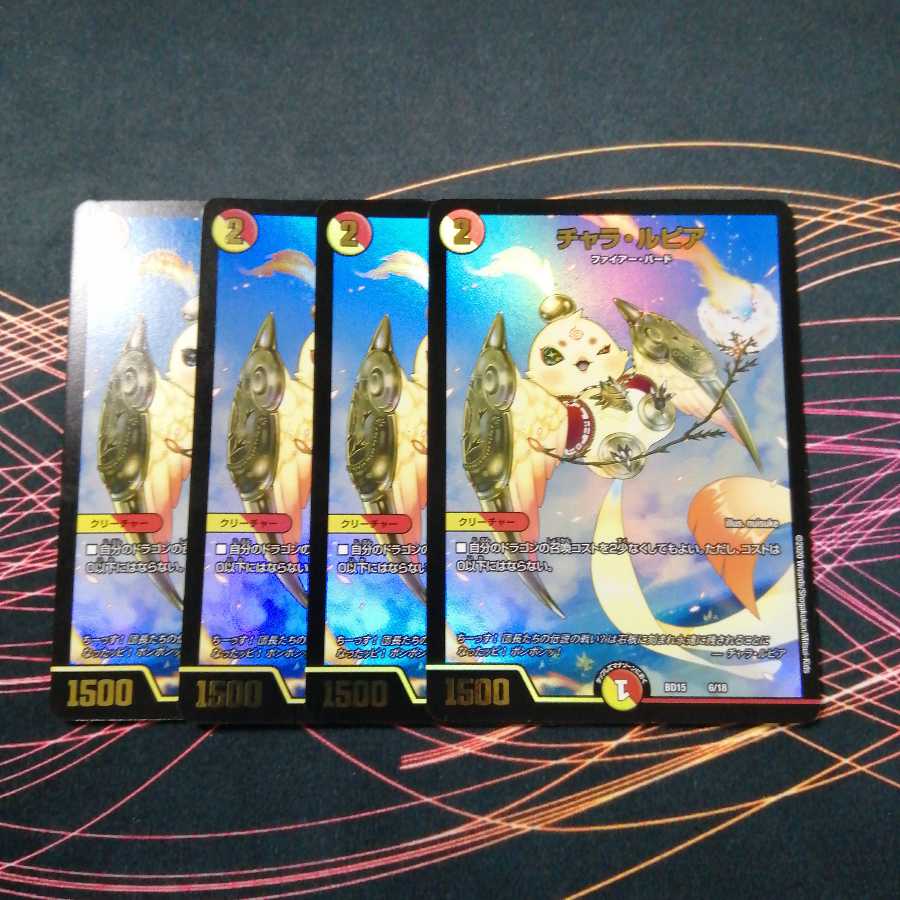 チャラ・ルピア