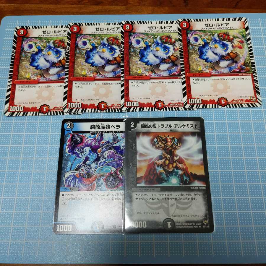 ゼロ・ルピア、トラブルアルケミスト ①