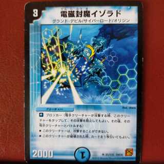 Discount on old6466 set Electromagnetic sealer Izorad