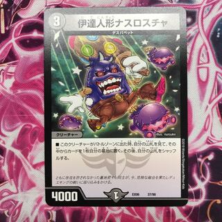 伊達人形ナスロスチャ