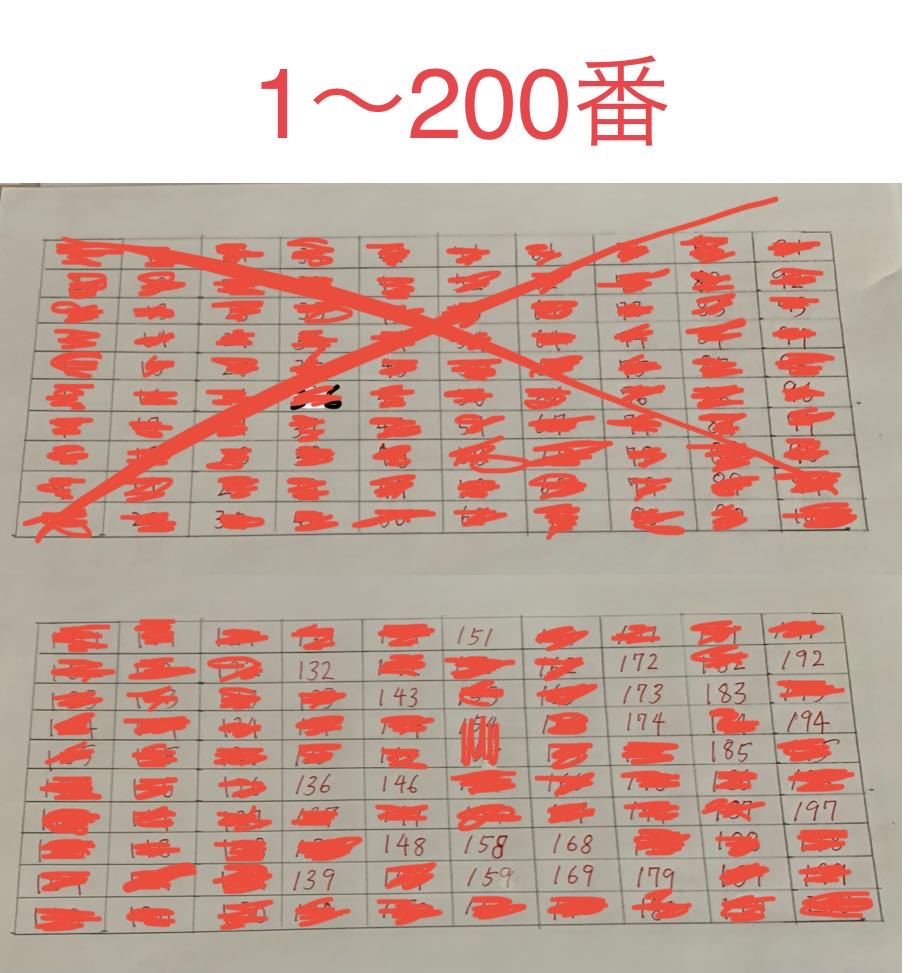 ブルーベリー様専用ページ