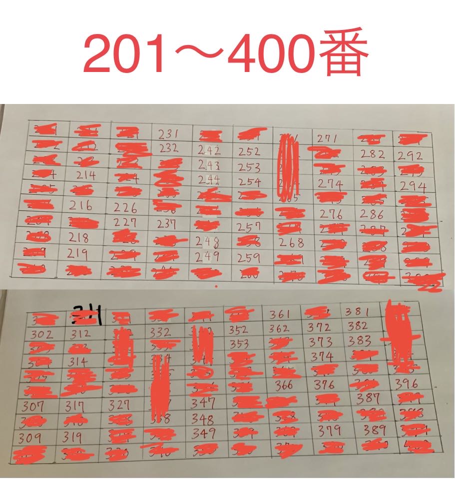 ブルーベリー様専用ページ