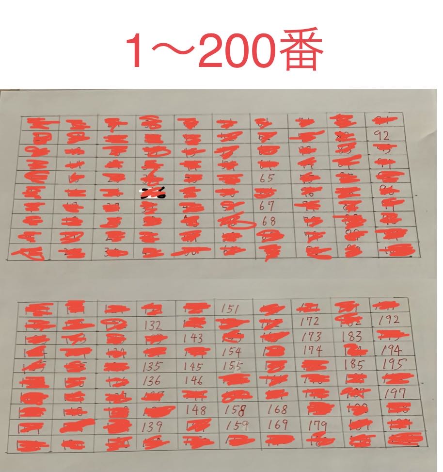 りょう様専用ページ