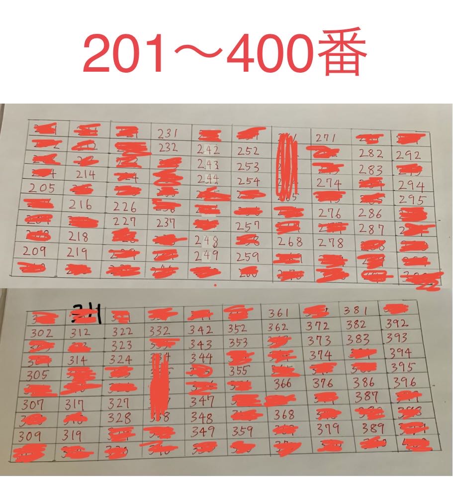 りょう様専用ページ