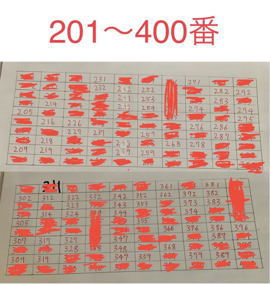 5350様専用ページ