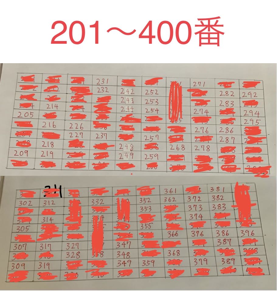 昴流様専用ページ