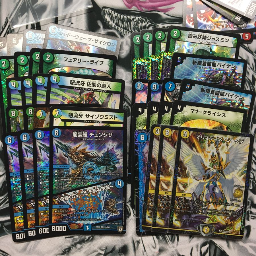 High Rate Change the Landes