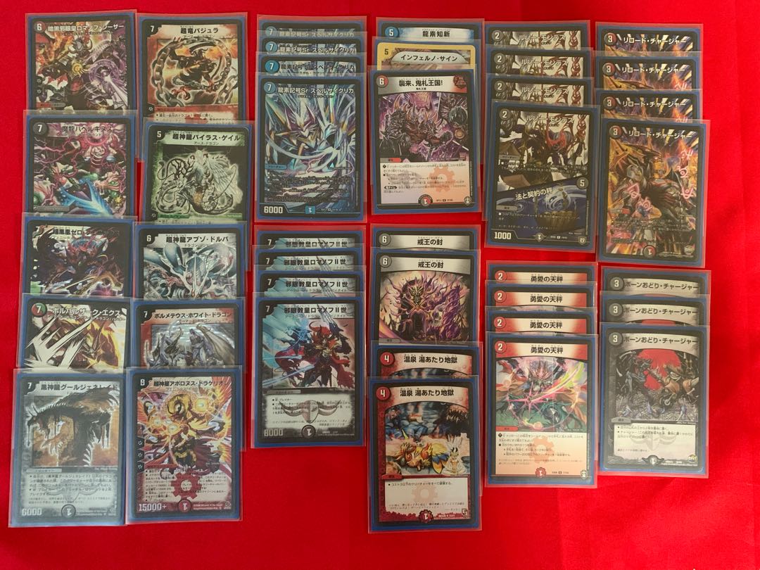 ロマノフ・サイン